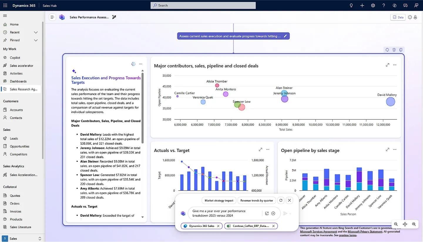 Microsoft Dynamics 365 Sales